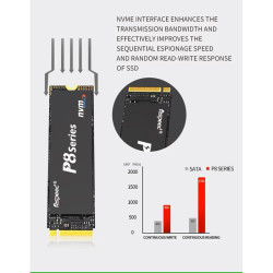 512GB SSD NVMe M.2 M-Key PCIe Gen3x4 Form Factor 2280